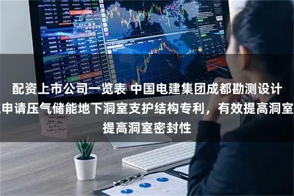 配资上市公司一览表 中国电建集团成都勘测设计研究院申请压气储能地下洞室支护结构专利，有效提高洞室密封性